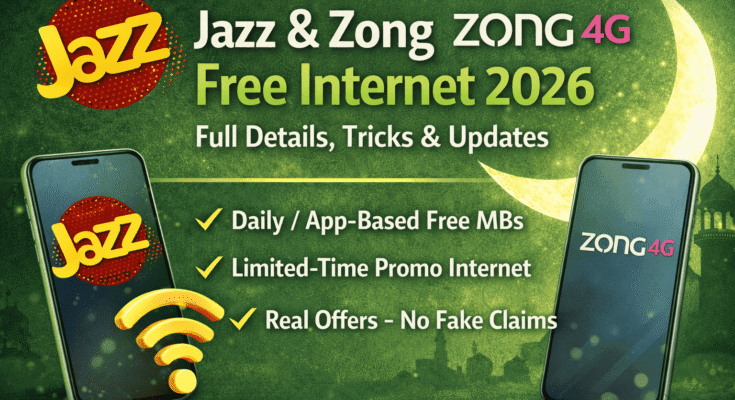 Jazz & Zong 80GB Internet Guide 2026